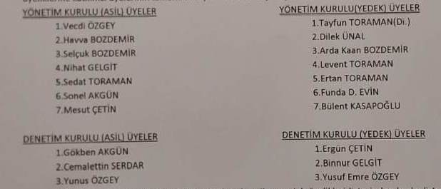 Liste