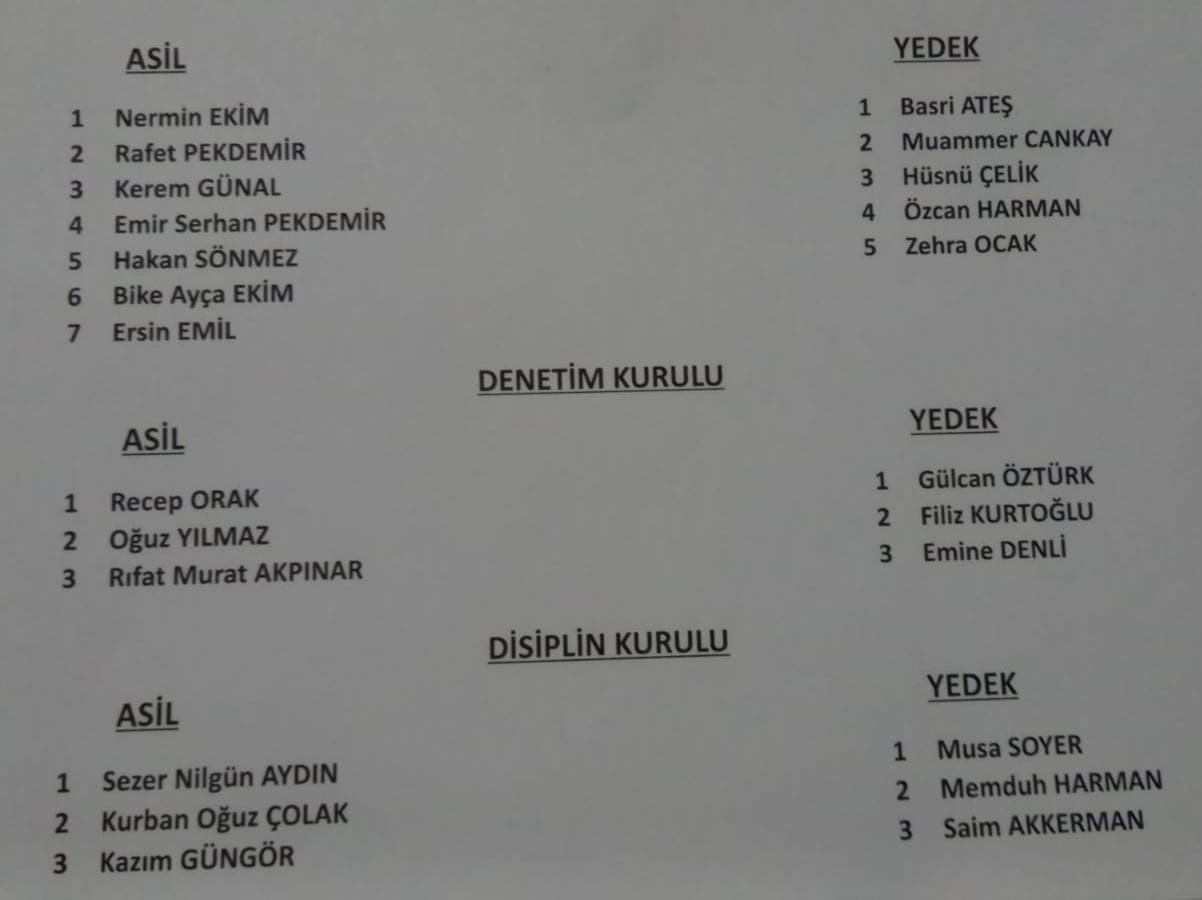 liste
